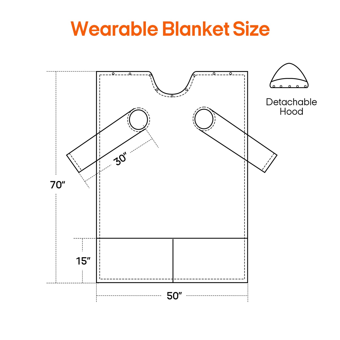 UNIKOME Wearable Electric Heated Blanket, 50 x 70 Inch, Grey