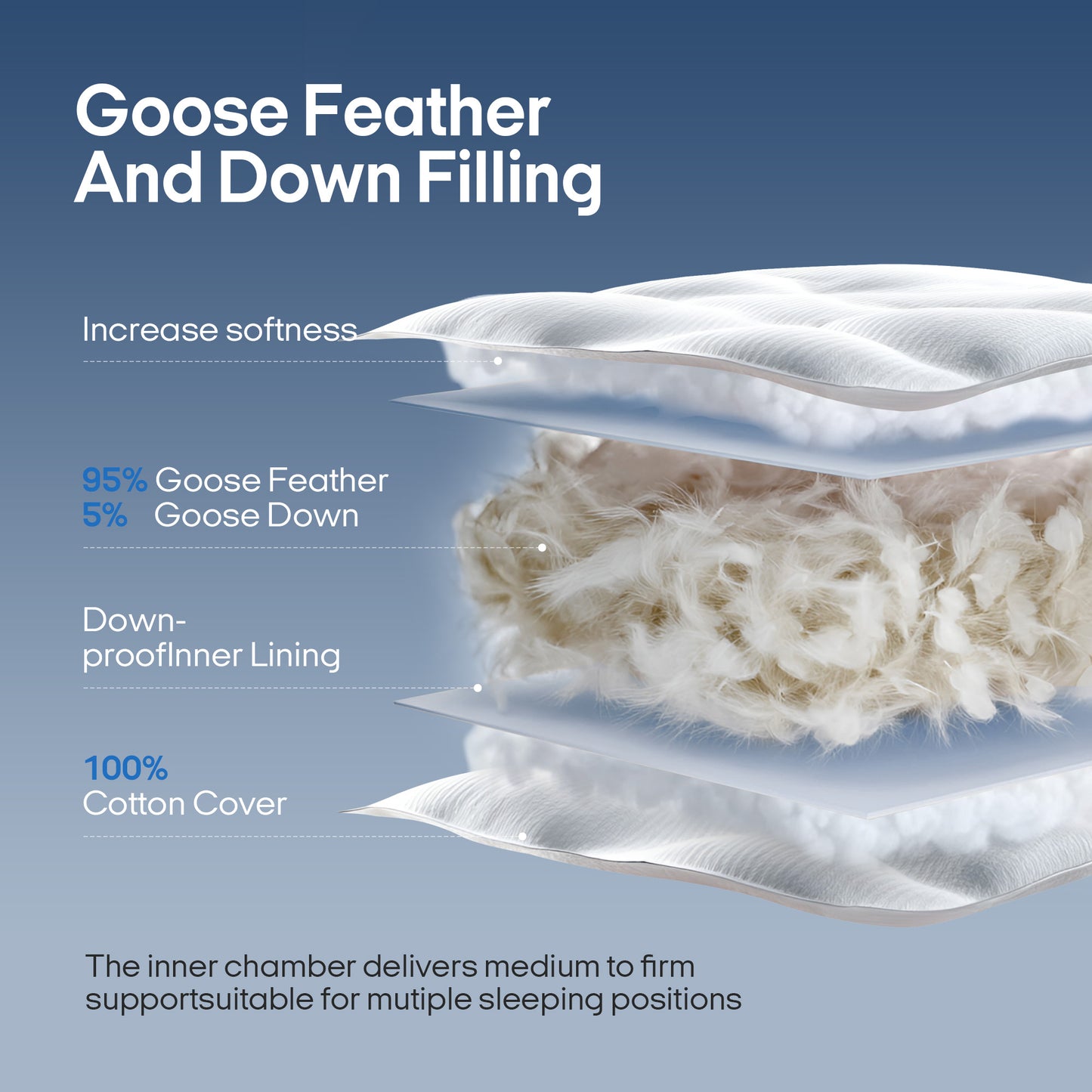 puredown® Goose Feathers and Down Pillows, Premium Medium to Firm Bed Pillows for Sleeping, Luxury Pillows with 100% Cotton Cover, 2 Pack