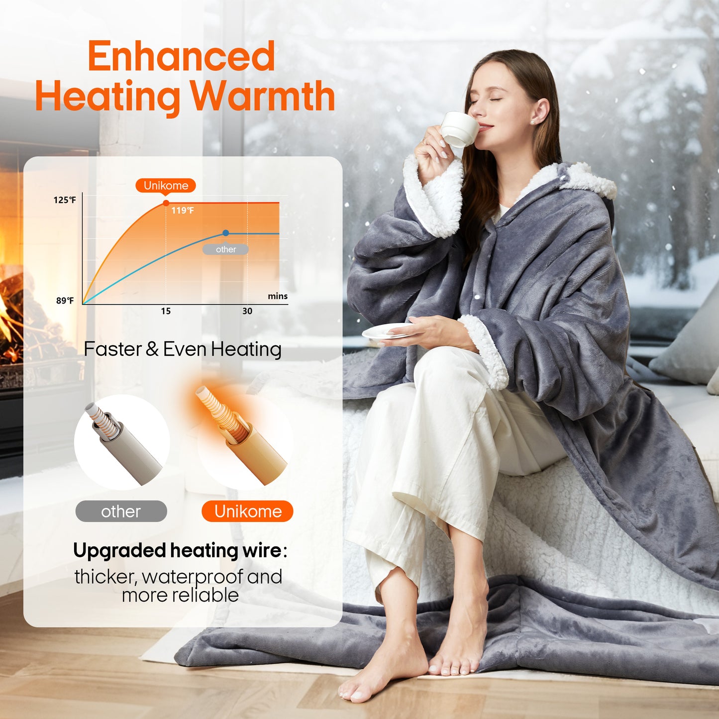 UNIKOME Wearable Electric Heated Blanket, 50 x 70 Inch, Grey