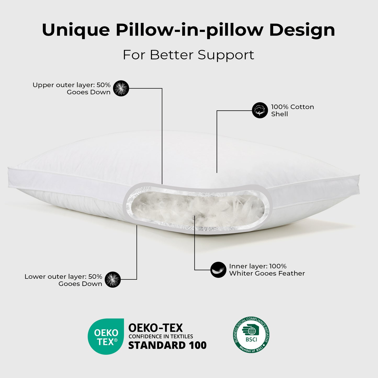 UNIKOME White Goose Down Feather Gusseted Pillows - 100% Cotton Cover - King Size Pillow Set of 2, Made in Japan Pillow for Sleeping