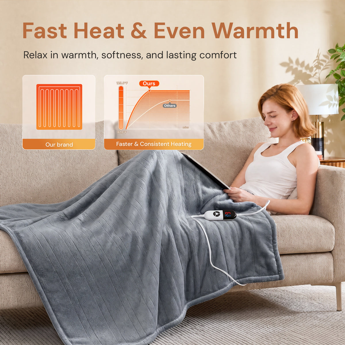 puredown® Electric Heated Blanket Throw – Soft Flannel Sherpa Heated Throw Blanket with 6 Heat Levels 1-12H Auto Off，ETL Certified Overheat Protection