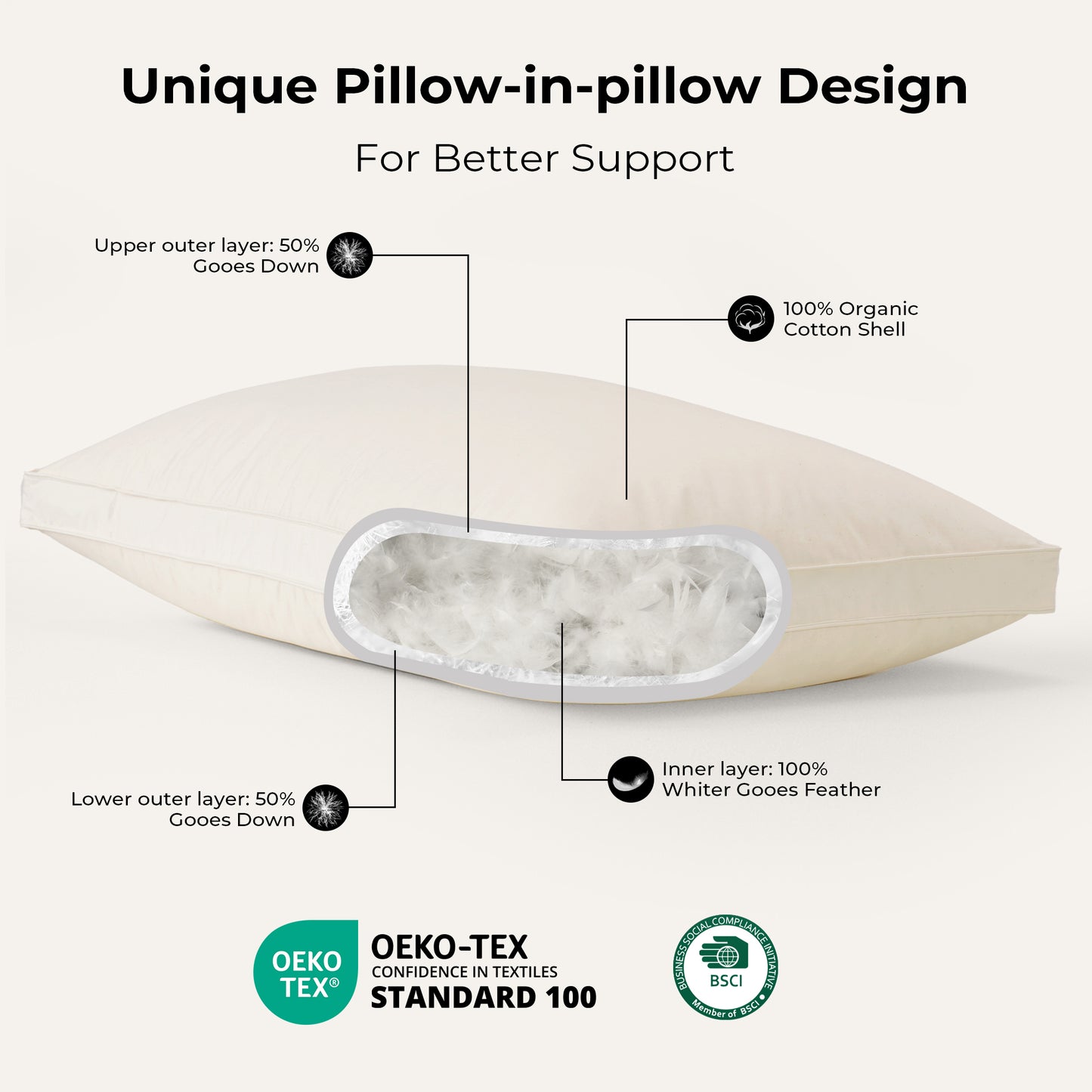 UNIKOME White Goose Down Feather Gusseted Pillows - 100% Organic Cotton Cover - King Size Pillow Set of 2, Made in Japan Pillow for Sleeping