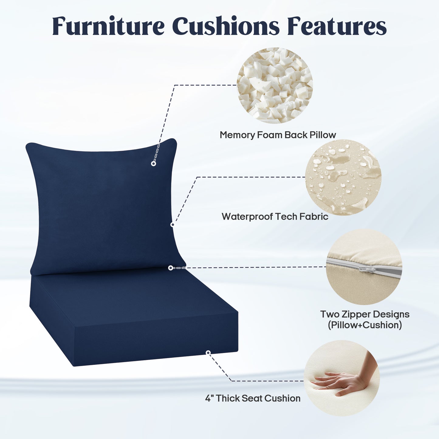 UNIKOME Outdoor Seat Cushions 22 X 24 X 4 Inch, Waterproof & Fade Resistant Patio Furniture Replacement Cushions with Removable Cover for Chair, Sofa, Couch, Wicker, Navy Blue