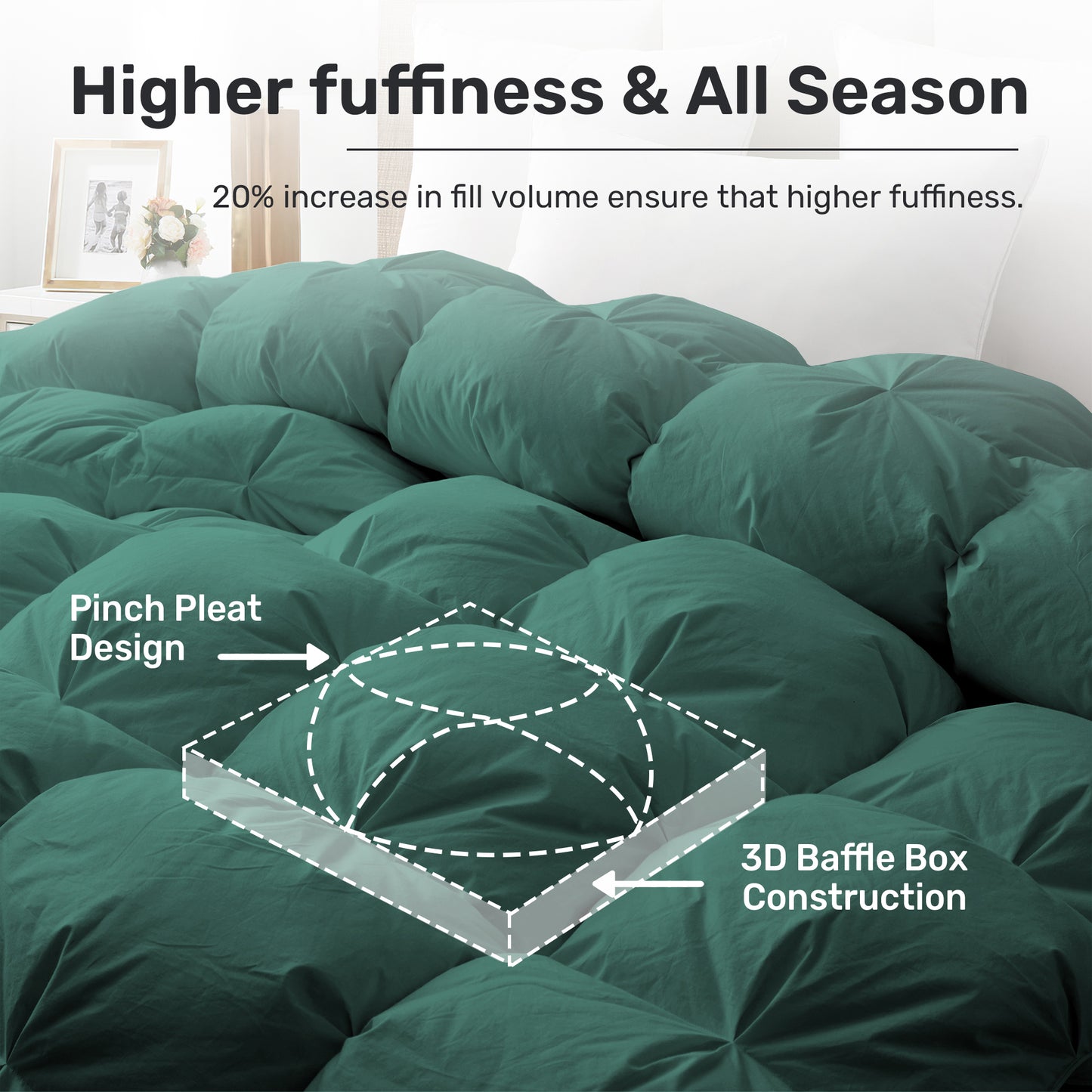 UNIKOME Queen Size Goose Feather Down Comforter - Pinch Pleat All Season Duvet Insert, 20% Extra Fill, 90oz, Cloud-Like Fluffy Hotel Luxury Green Comforter with 100% Cotton Cover (90" X 90")
