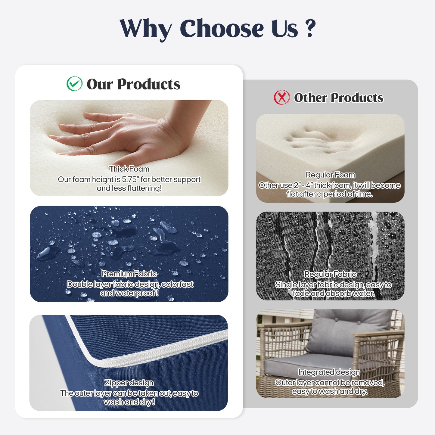 UNIKOME Outdoor Seat Cushions 22 X 24 X 4 Inch, Waterproof & Fade Resistant Patio Furniture Replacement Cushions with Removable Cover for Chair, Sofa, Couch, Wicker, Navy Blue