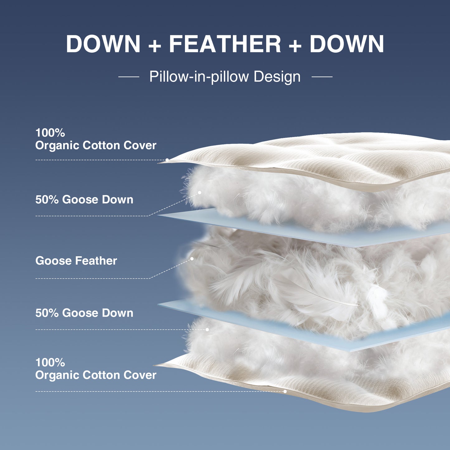 UNIKOME White Goose Down Feather Pillows - 100% Organic Cotton Cover - Queen Size Pillow Set of 2, Made in Japan Pillow for Sleeping