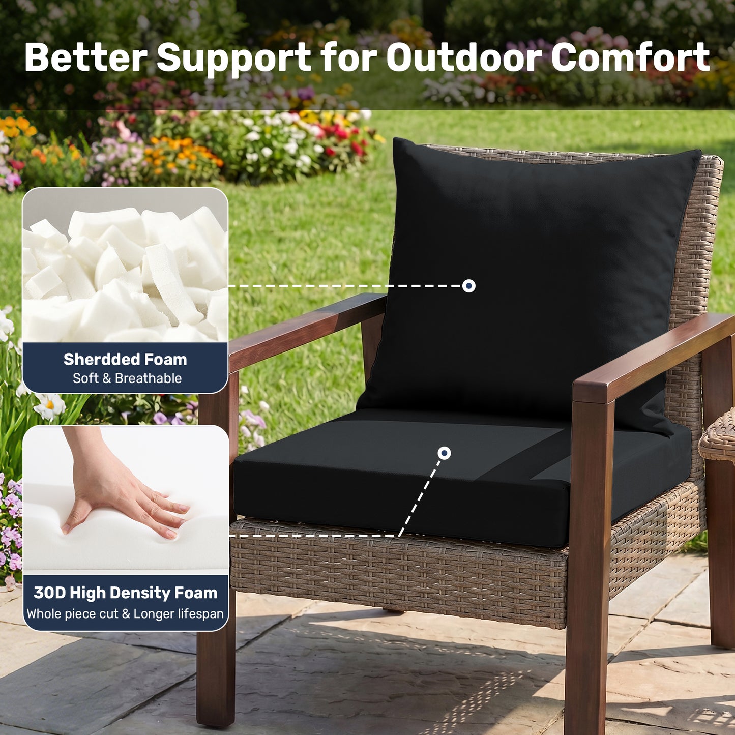 UNIKOME Outdoor Seat Cushions 24 X 24 Inch - Removable Cover, Fade Resistant & Water-resistant Patio Furniture Cushions for Chair, Sofa, Couch, Wicker