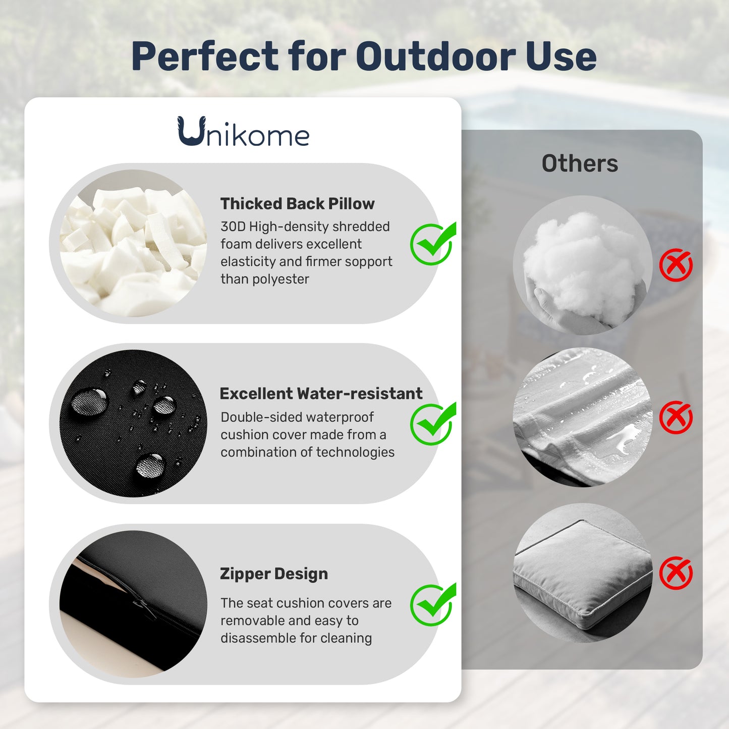 UNIKOME Outdoor Seat Cushions 24 X 24 Inch - Removable Cover, Fade Resistant & Water-resistant Patio Furniture Cushions for Chair, Sofa, Couch, Wicker